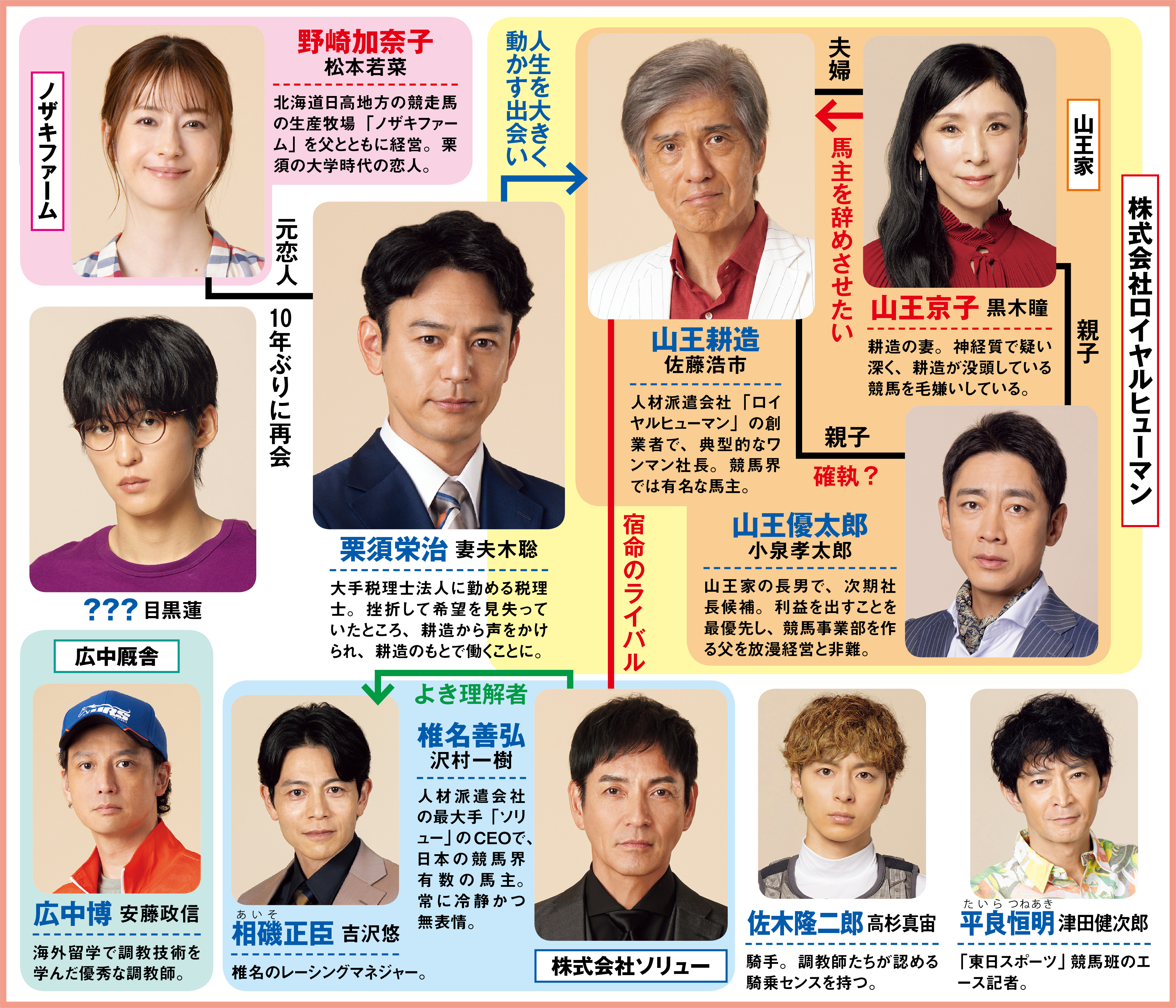 公の場での発言・インタビュー報道記録