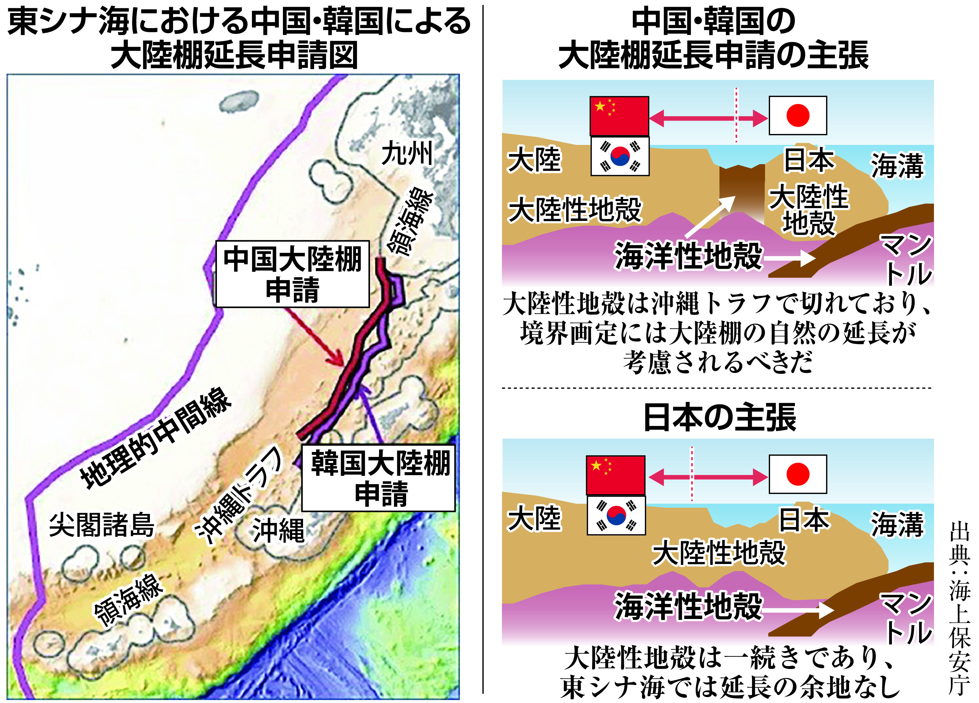 海保の大型測量船新造、海洋権益確保に不可欠 - 産経ニュース