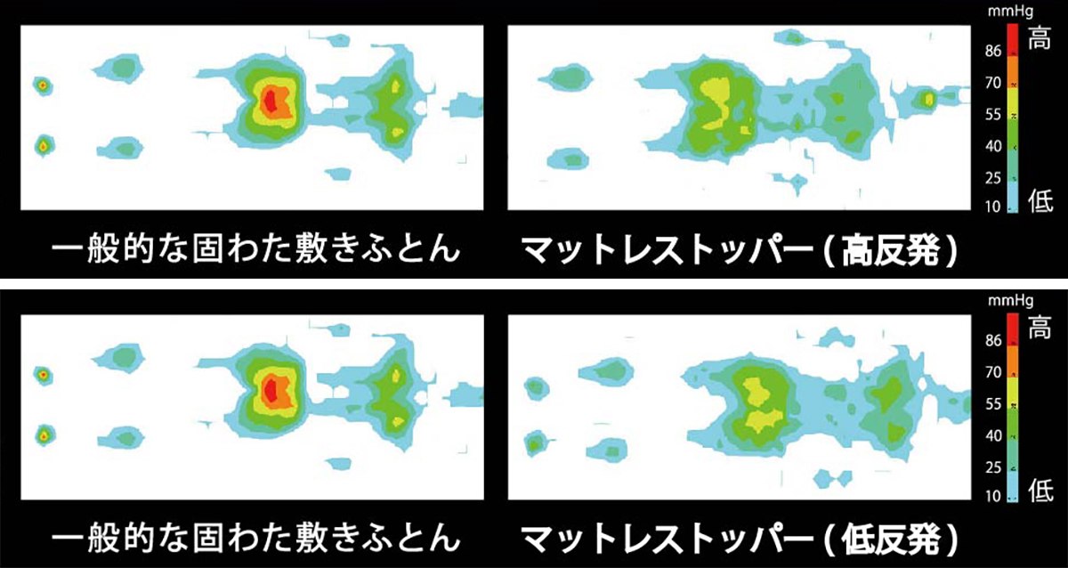 50%オフ 睡眠にコミットする「RIZAP マットレストッパー」 - 産経ニュース