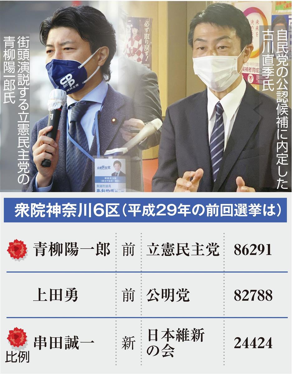 闘う 衆院神奈川６区 ２５年ぶりに自民が候補擁立 首相に近い横浜市議 立民はカジノ批判 1 2ページ 産経ニュース