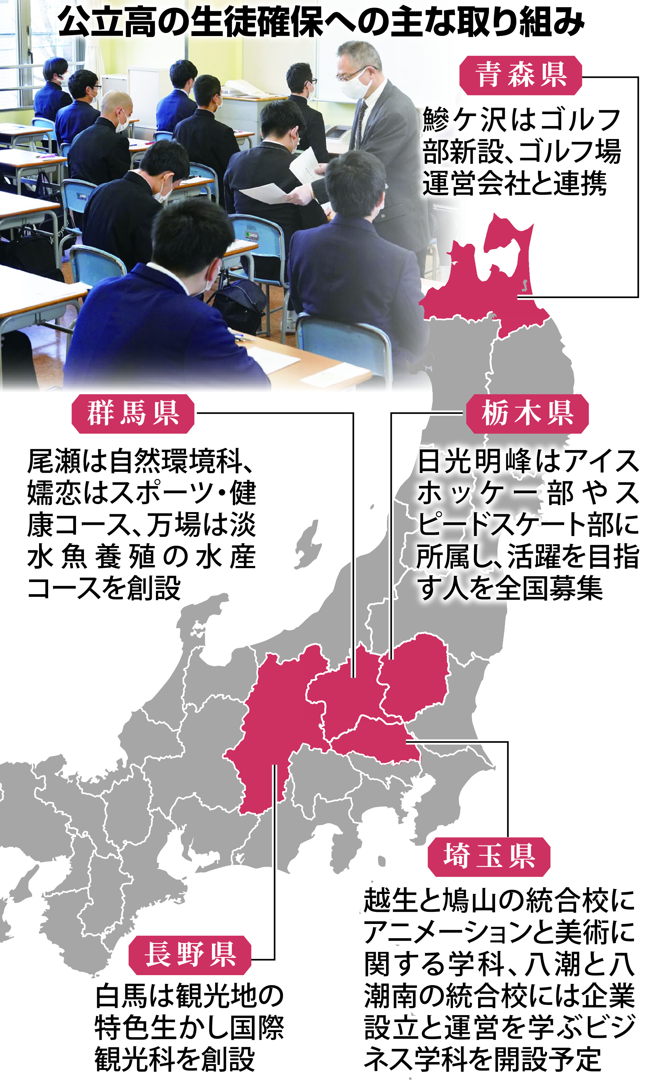 全国募集や特色学科に活路 公立高「定員割れ」に苦心、加速する少子化 ...