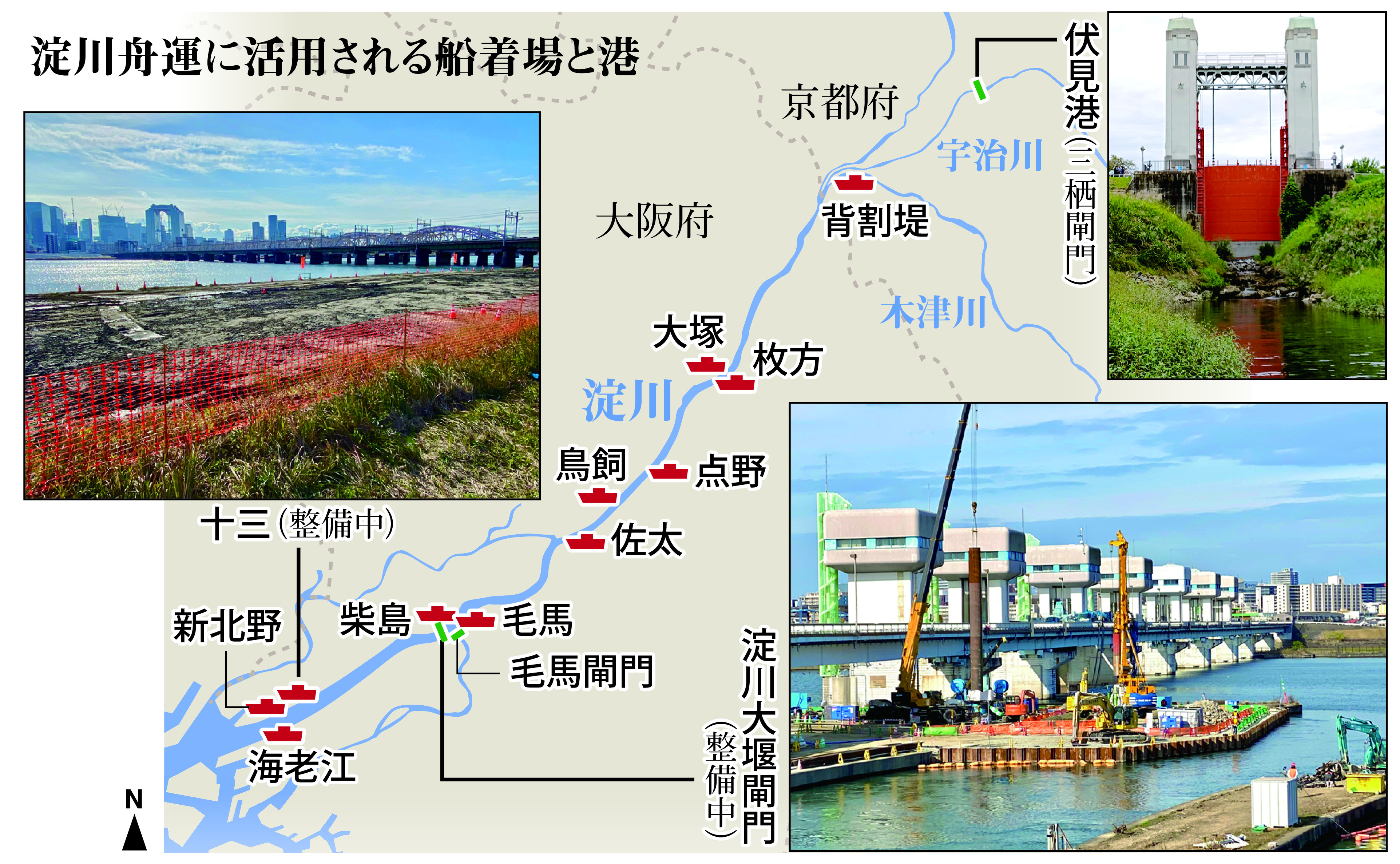 万博見据え、淀川舟運復活へ 川を生かした新たなまちづくり - 産経ニュース