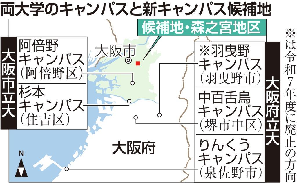 大阪府立大 市立大統合 少子化背景に目指すは 知の拠点 1 2ページ 産経ニュース