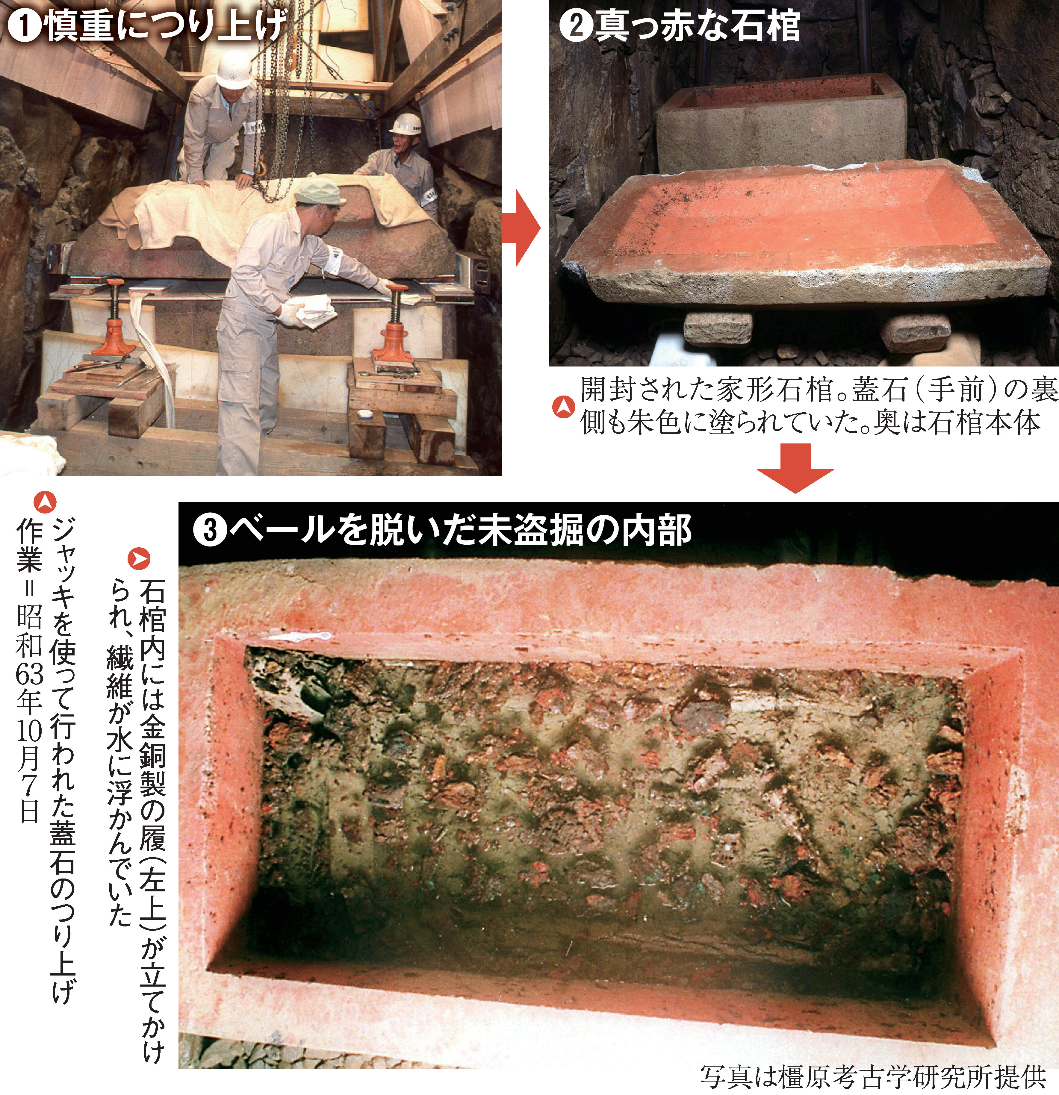 引き受けた以上、わしはやる」重さ約2t、藤ノ木古墳の石棺蓋石開封に