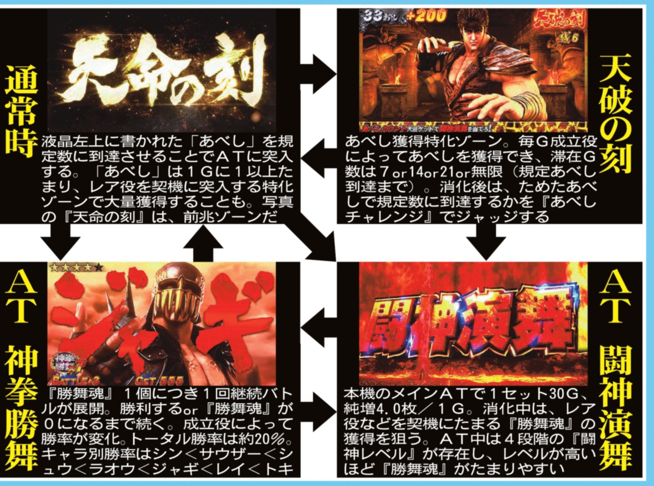 希少　北斗の拳　あべし　1あべし=② QEHP6W6Y7ZO4DNTJQBIVT2OCAE.jpg