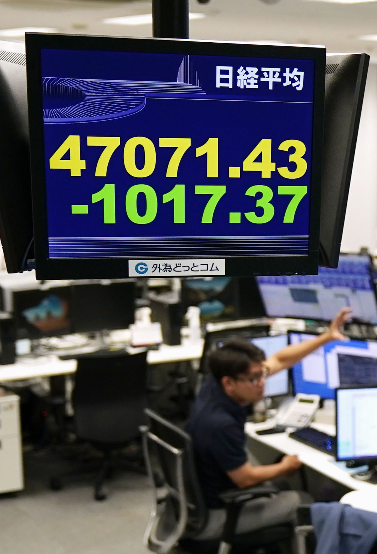 東証、終値1241円安 下げ幅一時1500円超 政局混乱、高市トレード巻き