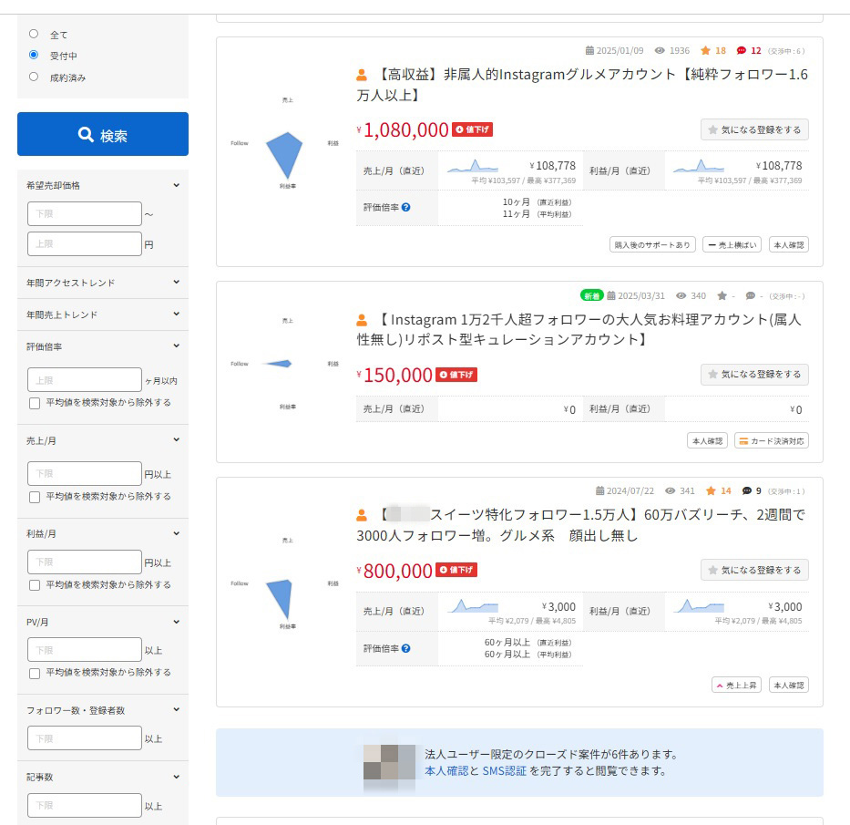 横行するSNSアカウントの高額売買 規約違反でもフォロワー付きで100万円超のものも - 産経ニュース
