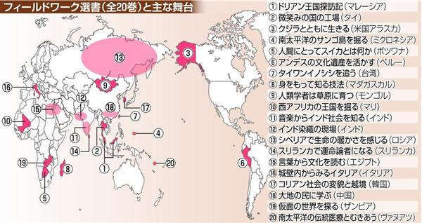 フィールドワークの醍醐味味わって！ 民博の人類学者２０人が追いかけ