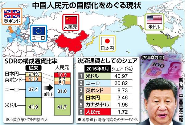コロナ禍の中で浸透するキャッシュレス決済 存在感を増すキャッシュレス決済と 衰退の動きが強まる決済手段としての現金 小池 理人 第一生命経済研究所