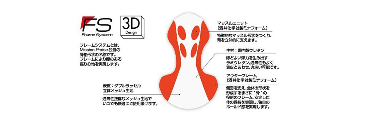 腰痛、疲労感…ドライバーを悩ませる「負担」を軽減する車用シート