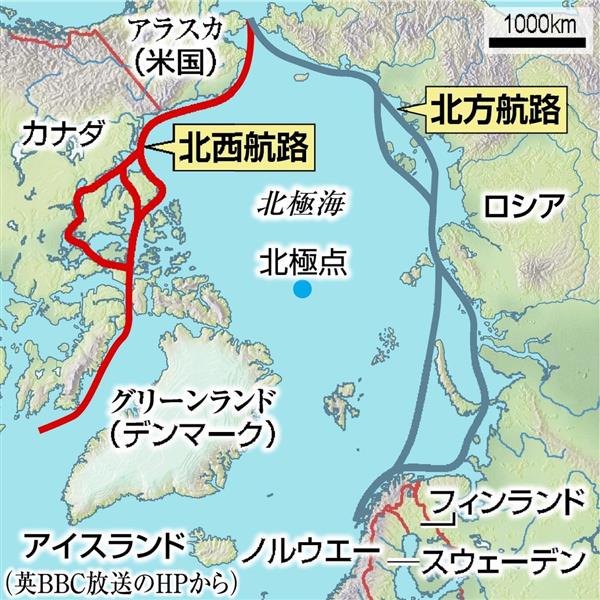 北西航路