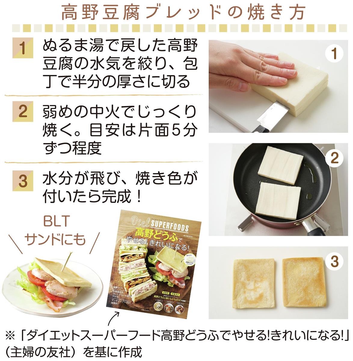 使いこなせばいいことだらけ「高野豆腐」 達人のおいしい食べ方（1/2ページ） - 産経ニュース