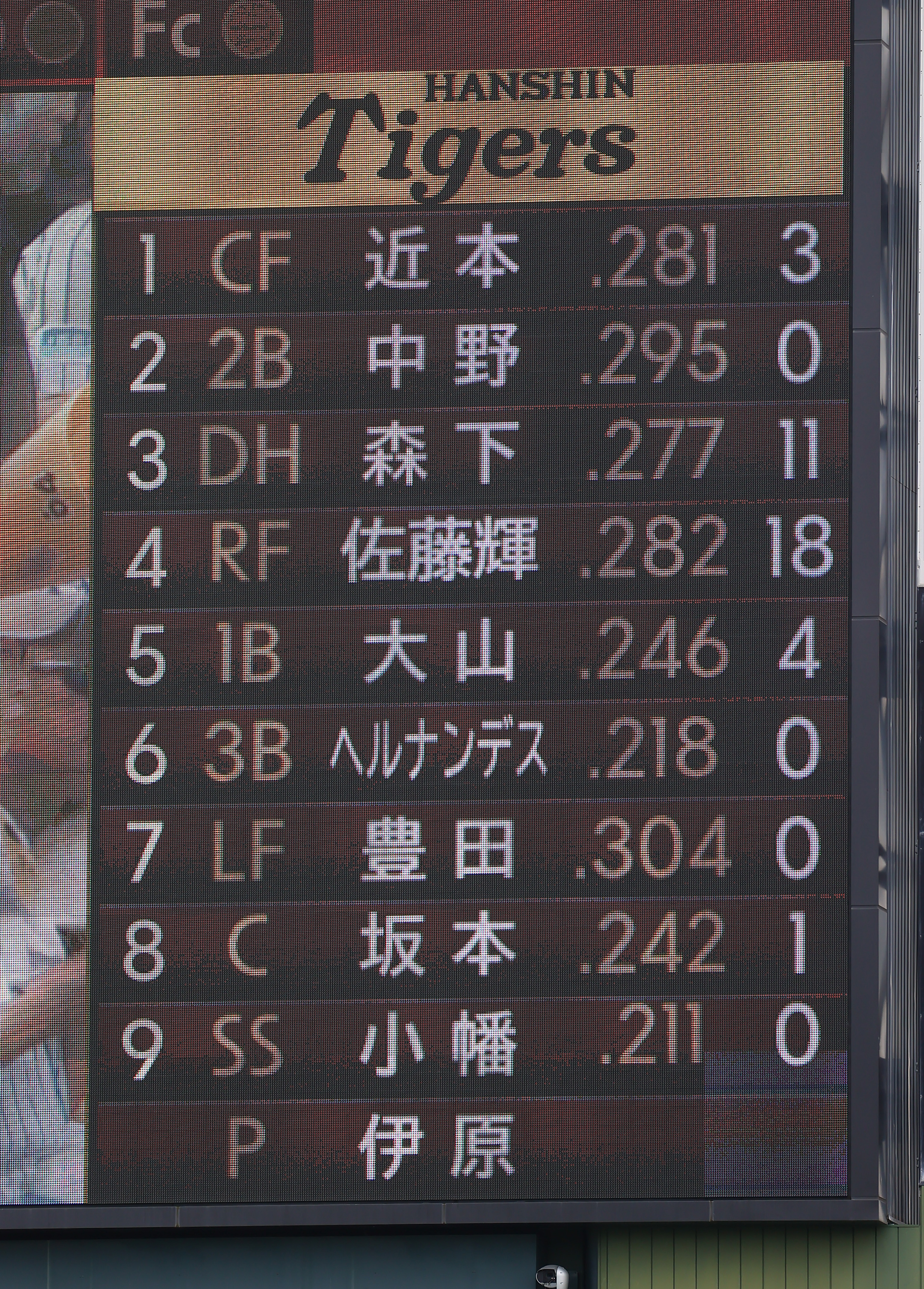 セDH制2027年決定 阪神に有利か不利か 藪恵壹氏が徹底解説 - サンスポ