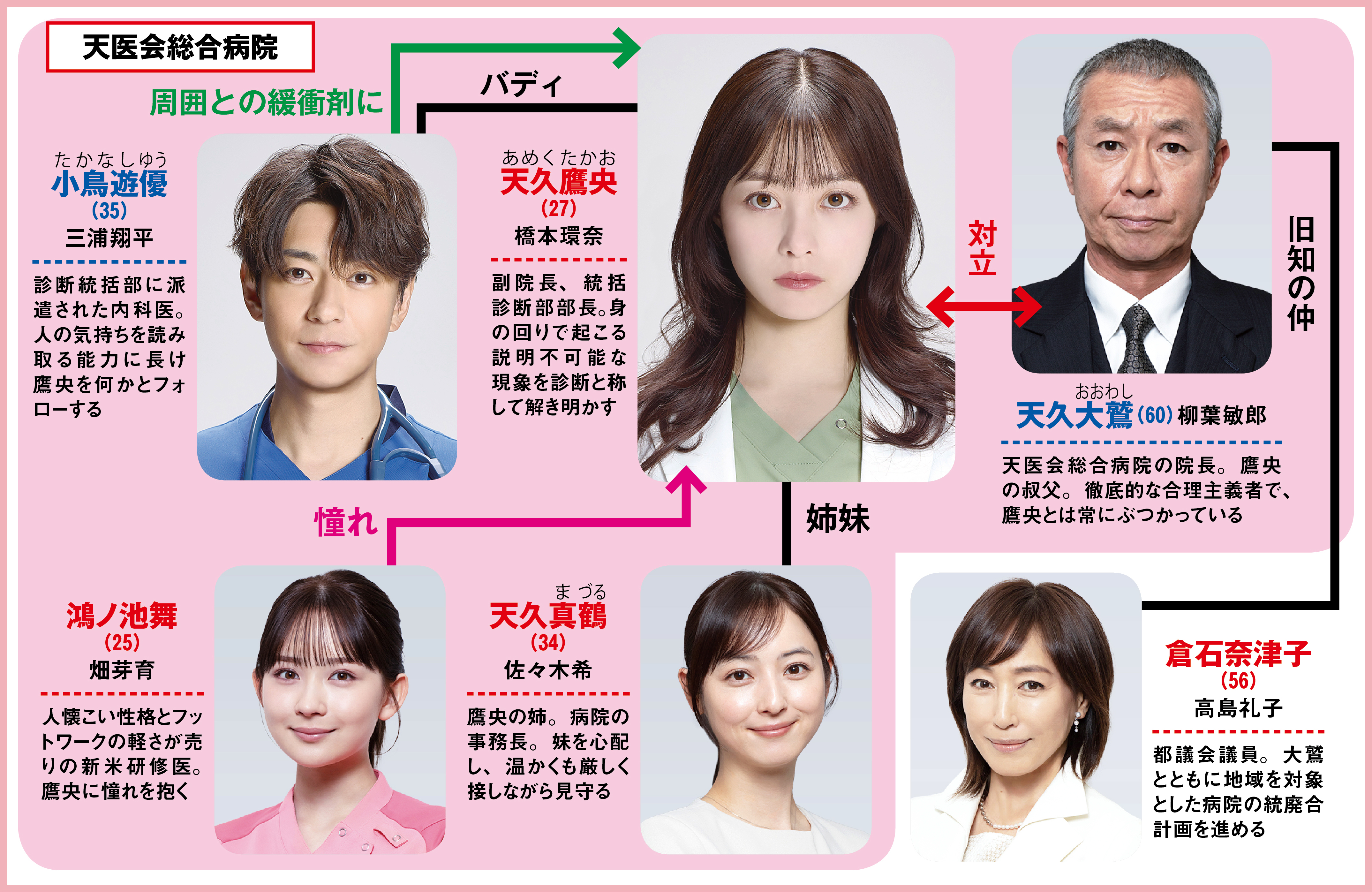 公の場での発言・インタビュー報道記録