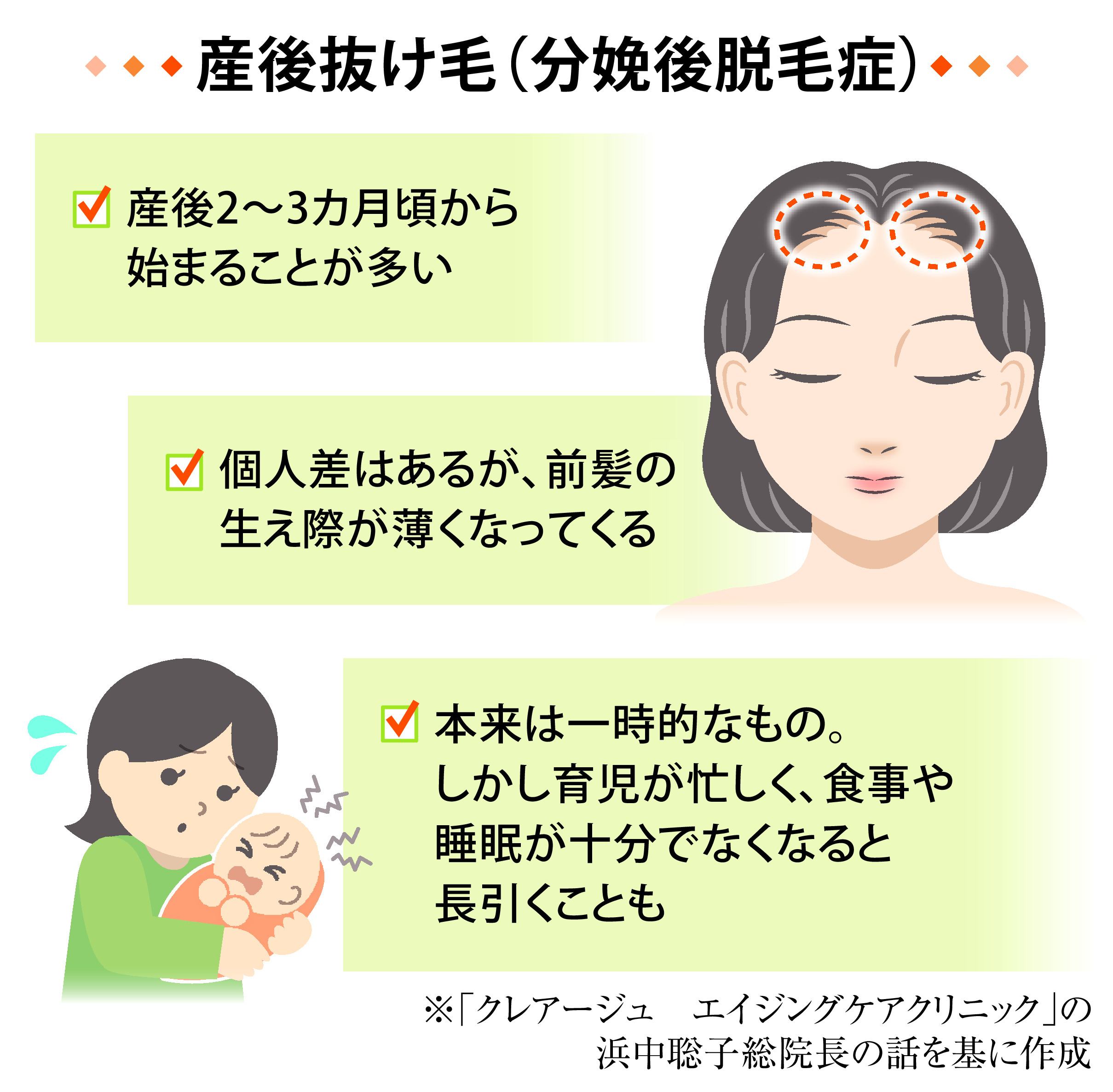 産後 の 抜け毛 画像