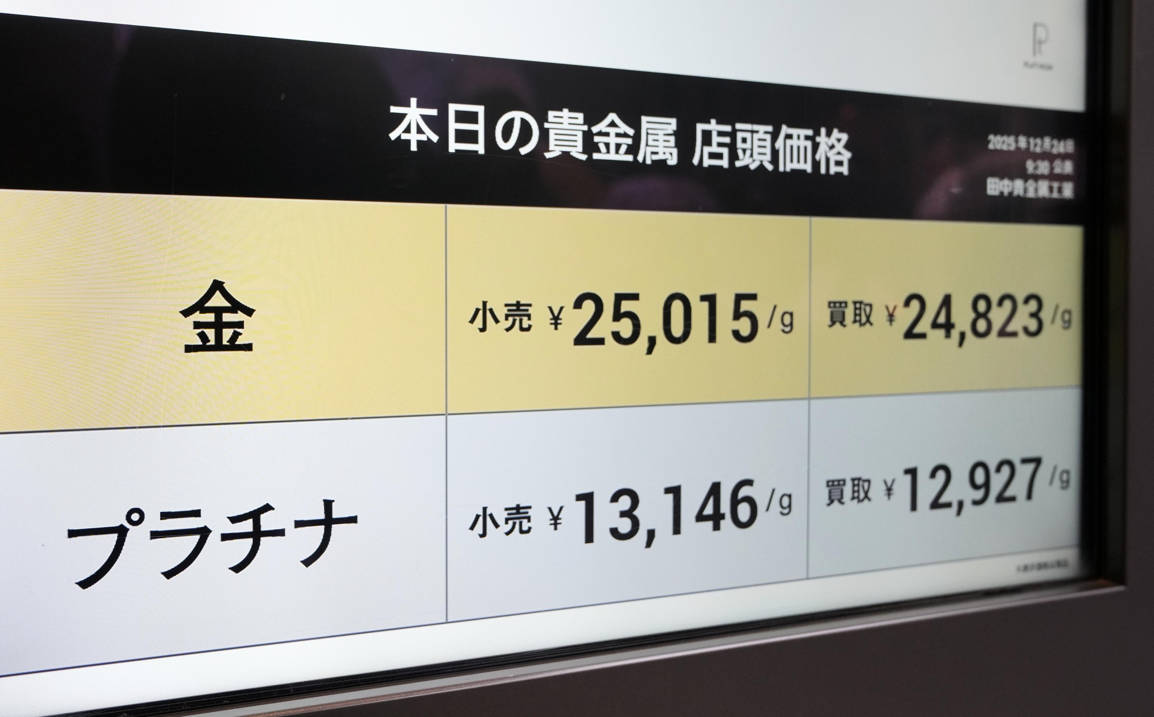 金価格、初の2万5000円超 地政学リスクの高まりで - サンスポ