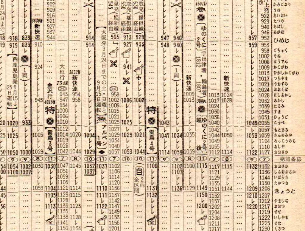 時刻表は読み物です】新快速、関西駆けて半世紀 特急も逃げ出す俊足ぶり （1/2ページ） - 産経ニュース