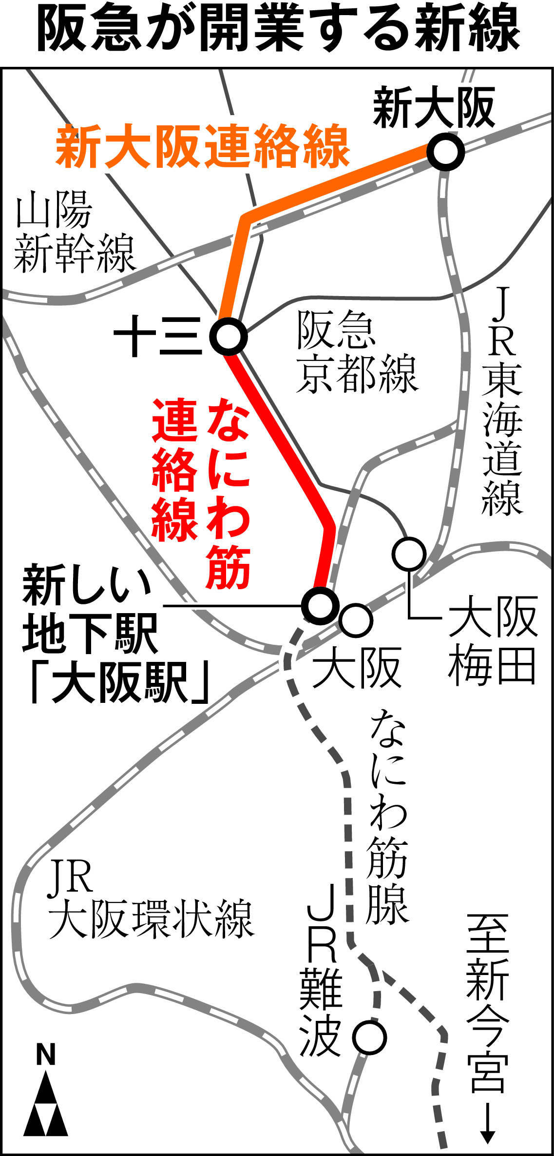 十 三 から 新 販売 大阪 バス