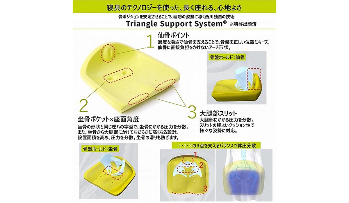 座り時間を劇的に変える。nishikawa（西川）の睡眠科学から生まれた