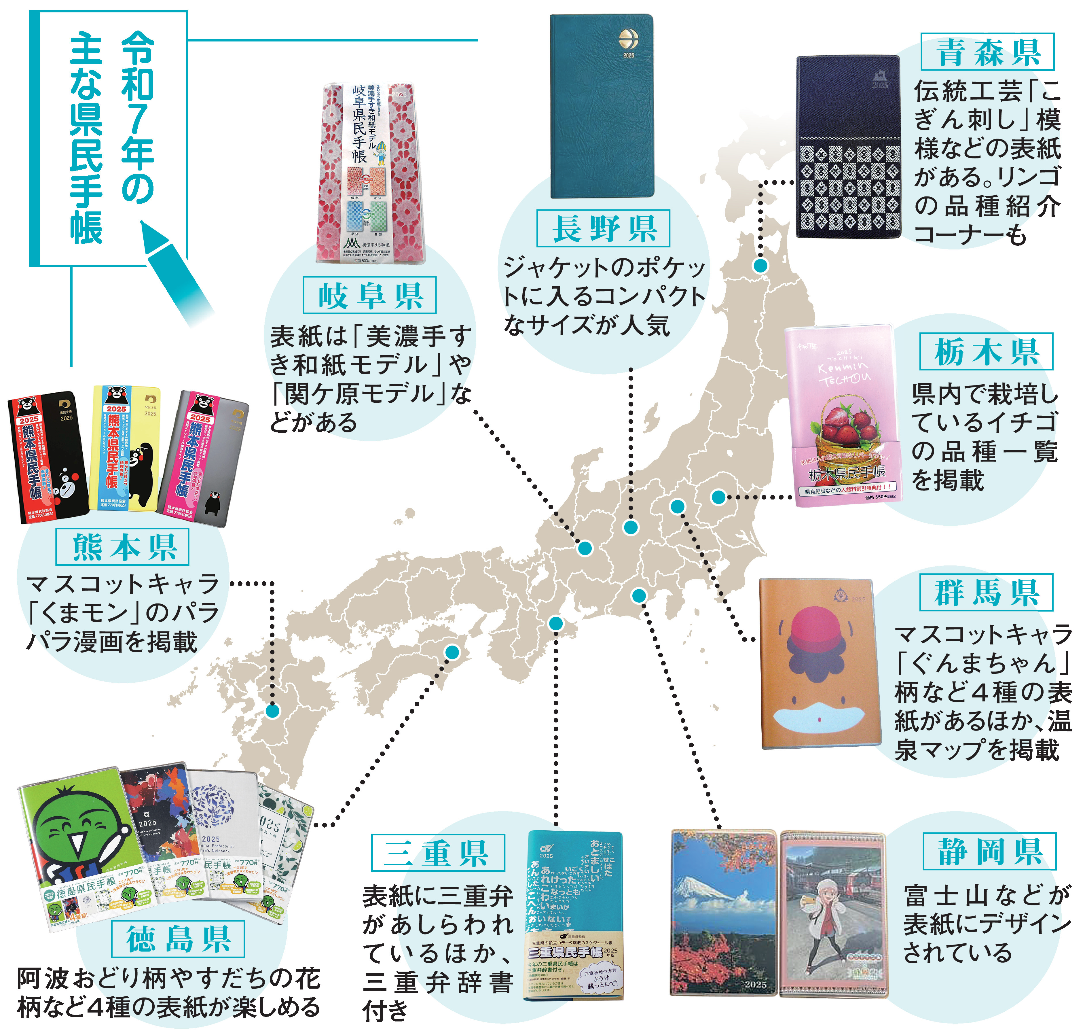 愛好家ショック 近畿から消えゆくロングセラー「県民手帳」 地域色