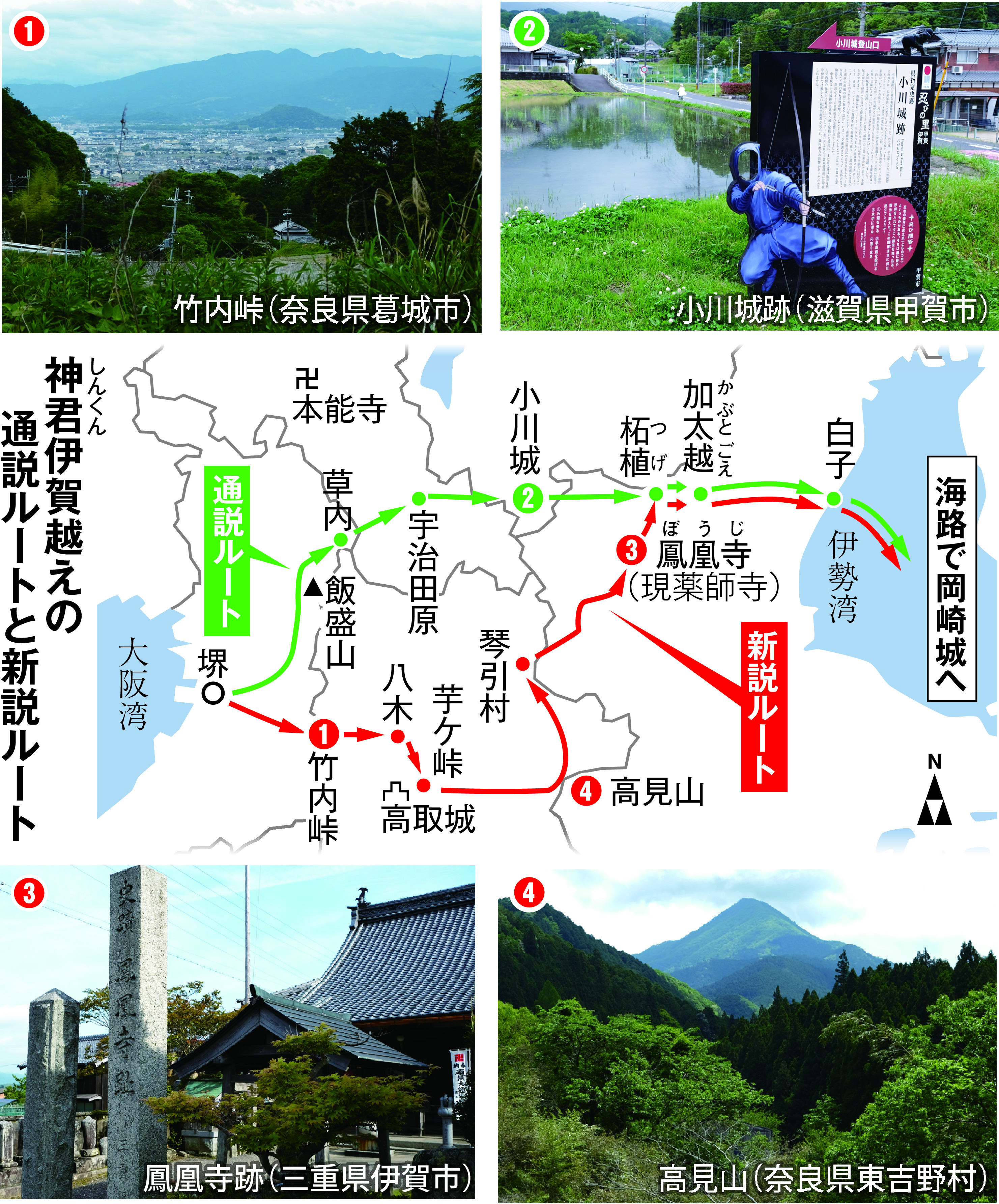 本当は 大和越え か 家康の伊賀越え真相 産経ニュース