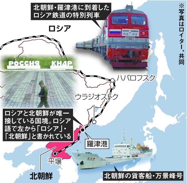 因縁、経済、就労…北朝鮮に再接近、ロシアの狙いとは 「米から守り建国させた自負」「石油製品輸出 実は数十倍？」（1/6ページ） - 産経ニュース