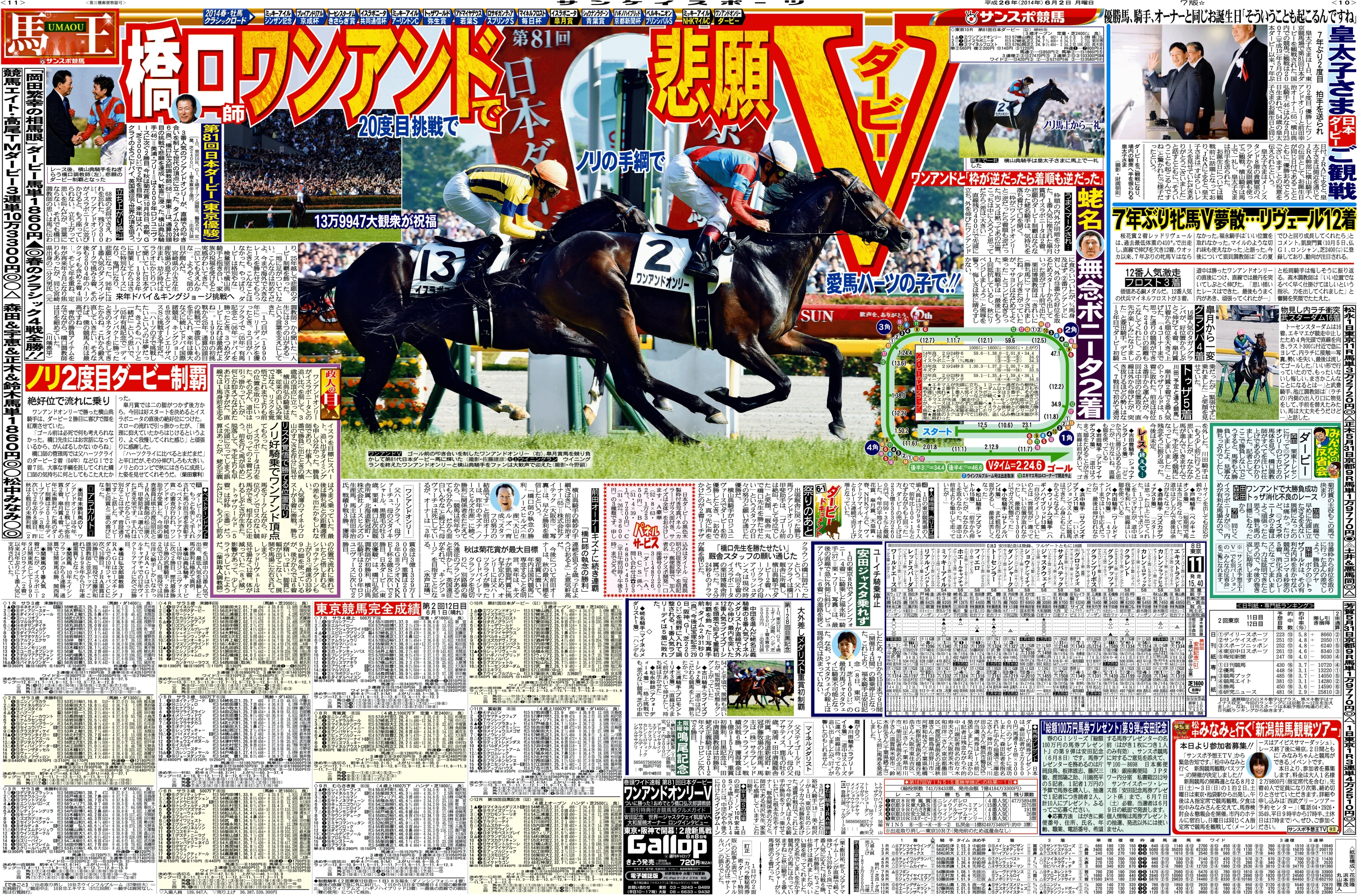 81回 日本ダービー ワンアンドオンリー 優勝パネル 現地撮影：2014年第81回 日本ダービー 優勝 ワンアンドオンリー
