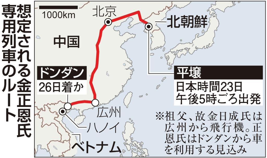 レア】平壌地下鉄 オファー カード 北朝鮮 朝鮮民主主義人民共和国 鉄道 金正恩 金正日 金日成 切符 電車 千里馬線 万景台線 革新線 100型  凱旋駅