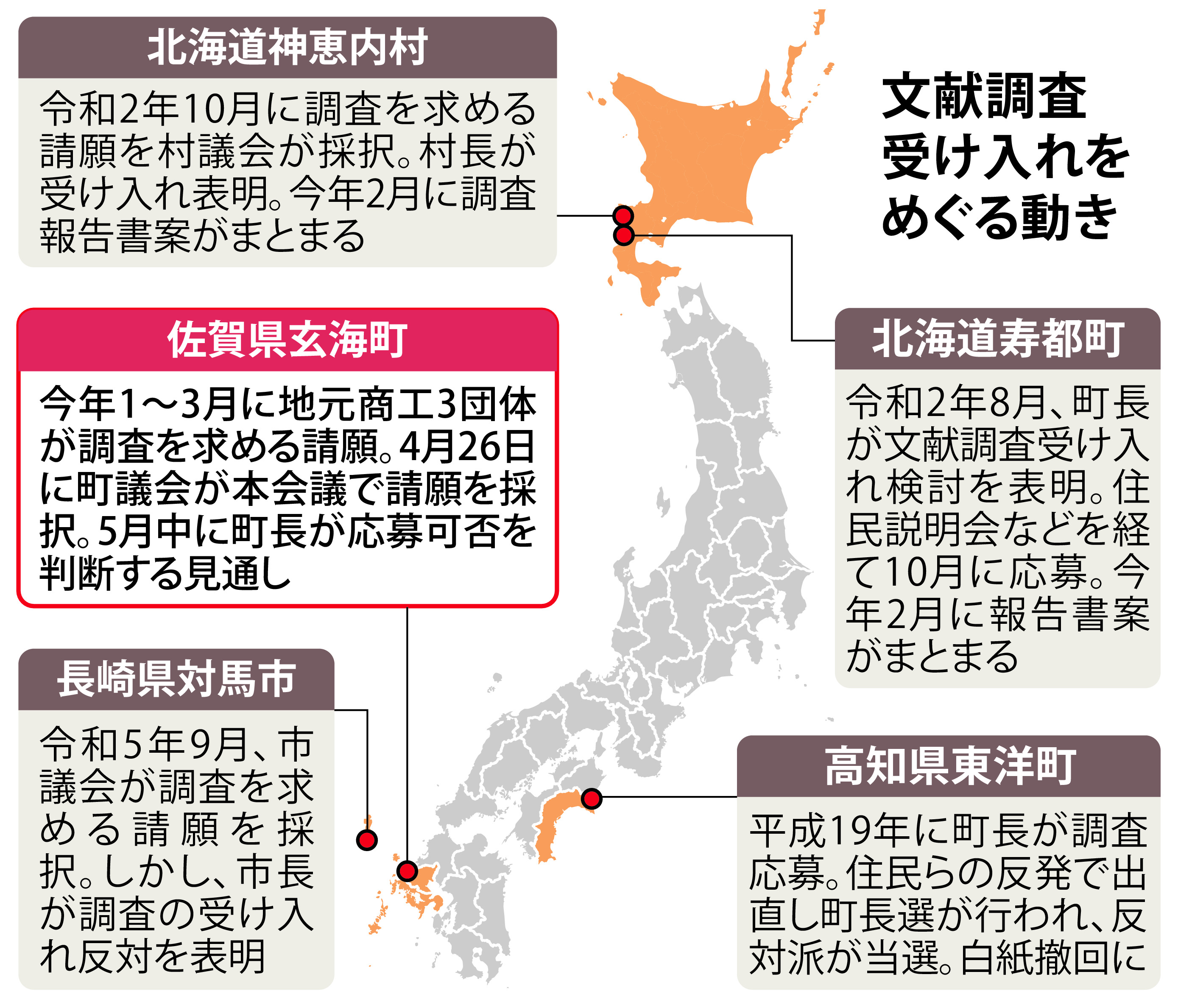 避けて通れぬ核最終処分、全国議論に一石 原発立地する自治体で初