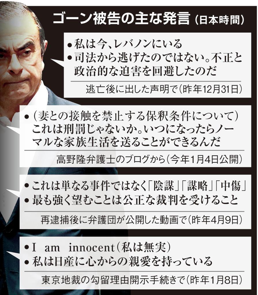 妻に逮捕状 擁護論に陰り ゴーン被告 何を語るのか 1 2ページ 産経ニュース