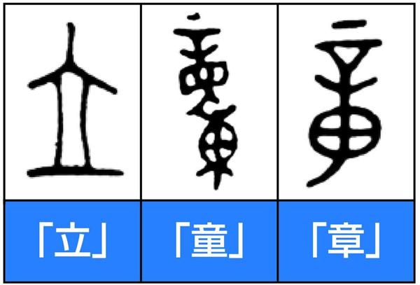 続教育漢字考 １ 立 の成り立ちは 1 2ページ 産経ニュース