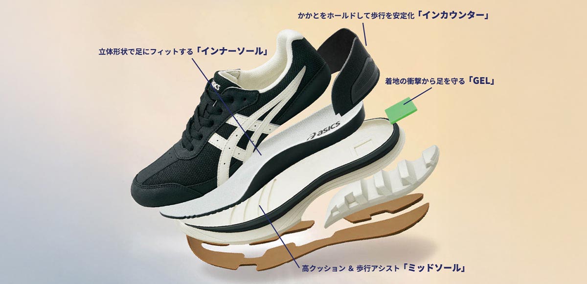 ひざに不安を感じる方へ――快適な歩行をお届けしたい。その思いから