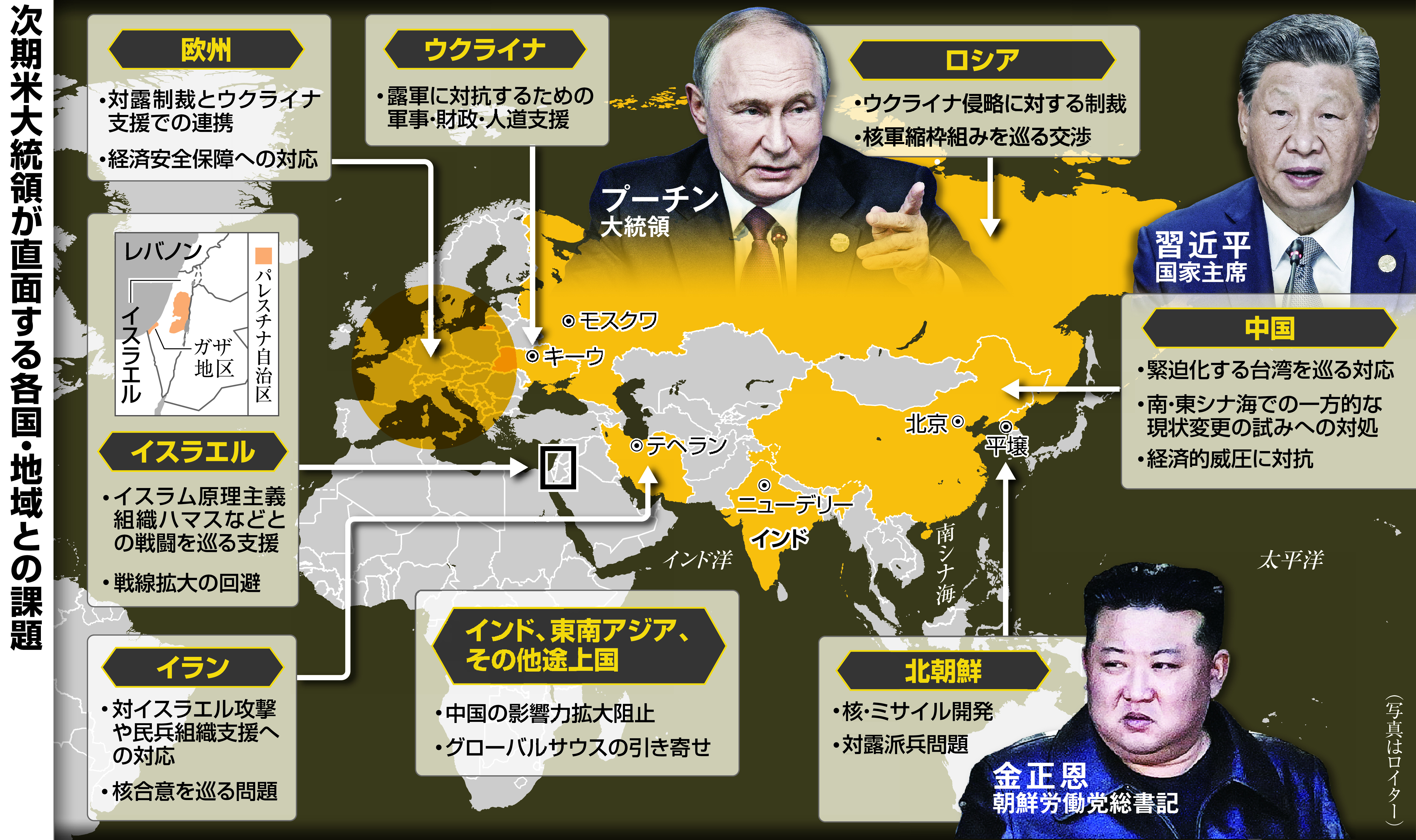 公の場での発言・インタビュー報道記録