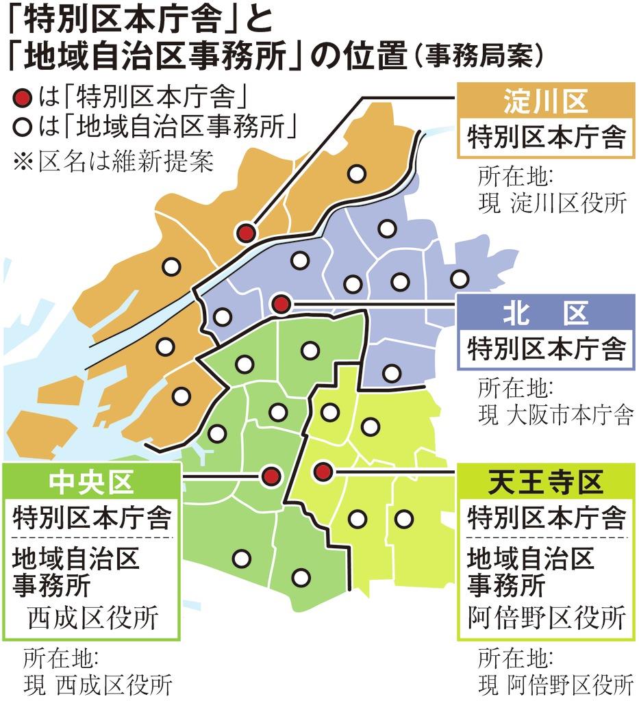 大阪都構想ややこしい 区名 区役所の呼称 継承方針 1 2ページ 産経ニュース