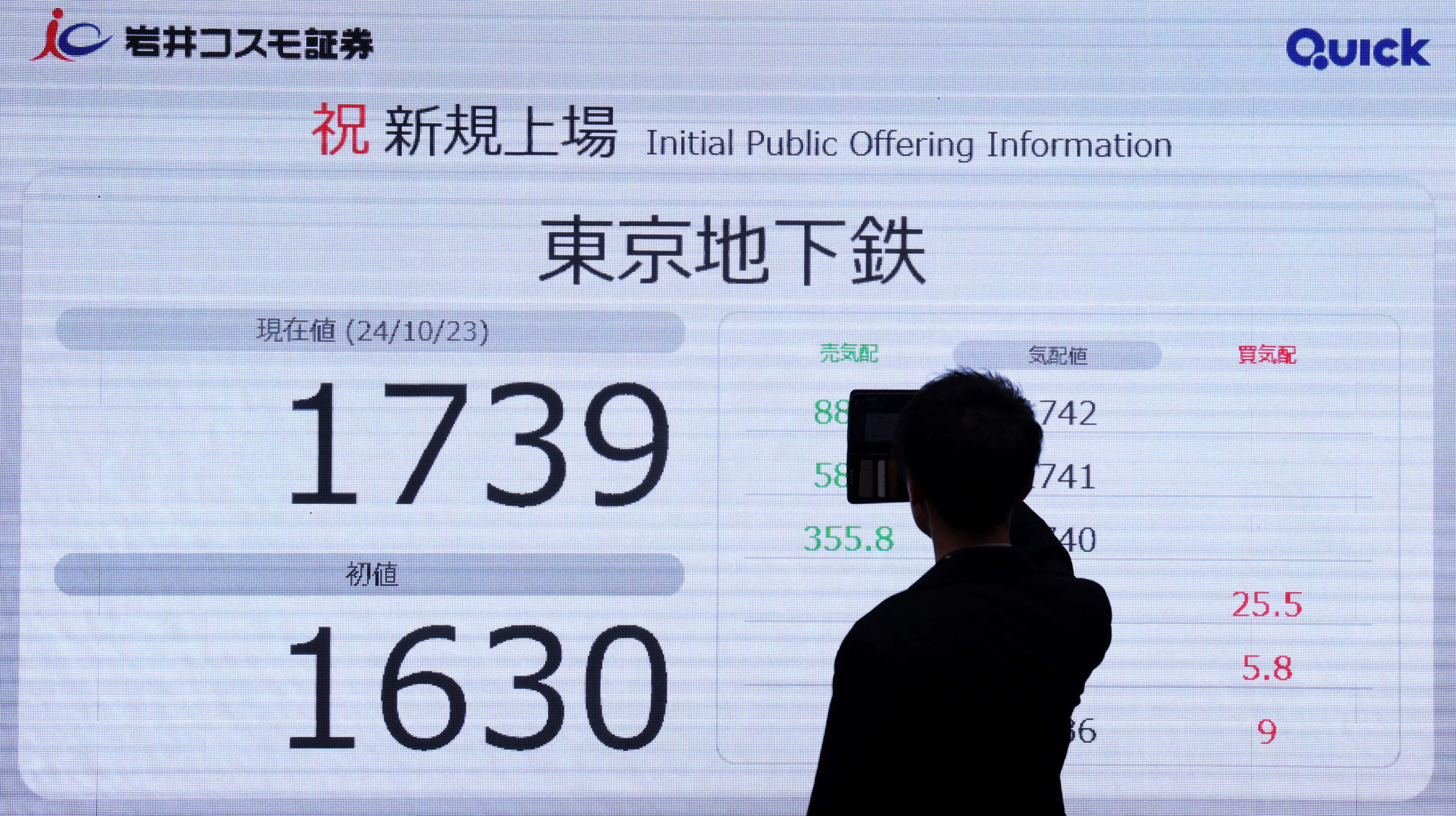 時代物 透かし鉄鐔 年末値下げ 時代物 透かし鉄鐔 年末値下げ 時代物 透かし鉄鐔 年末再値下げ