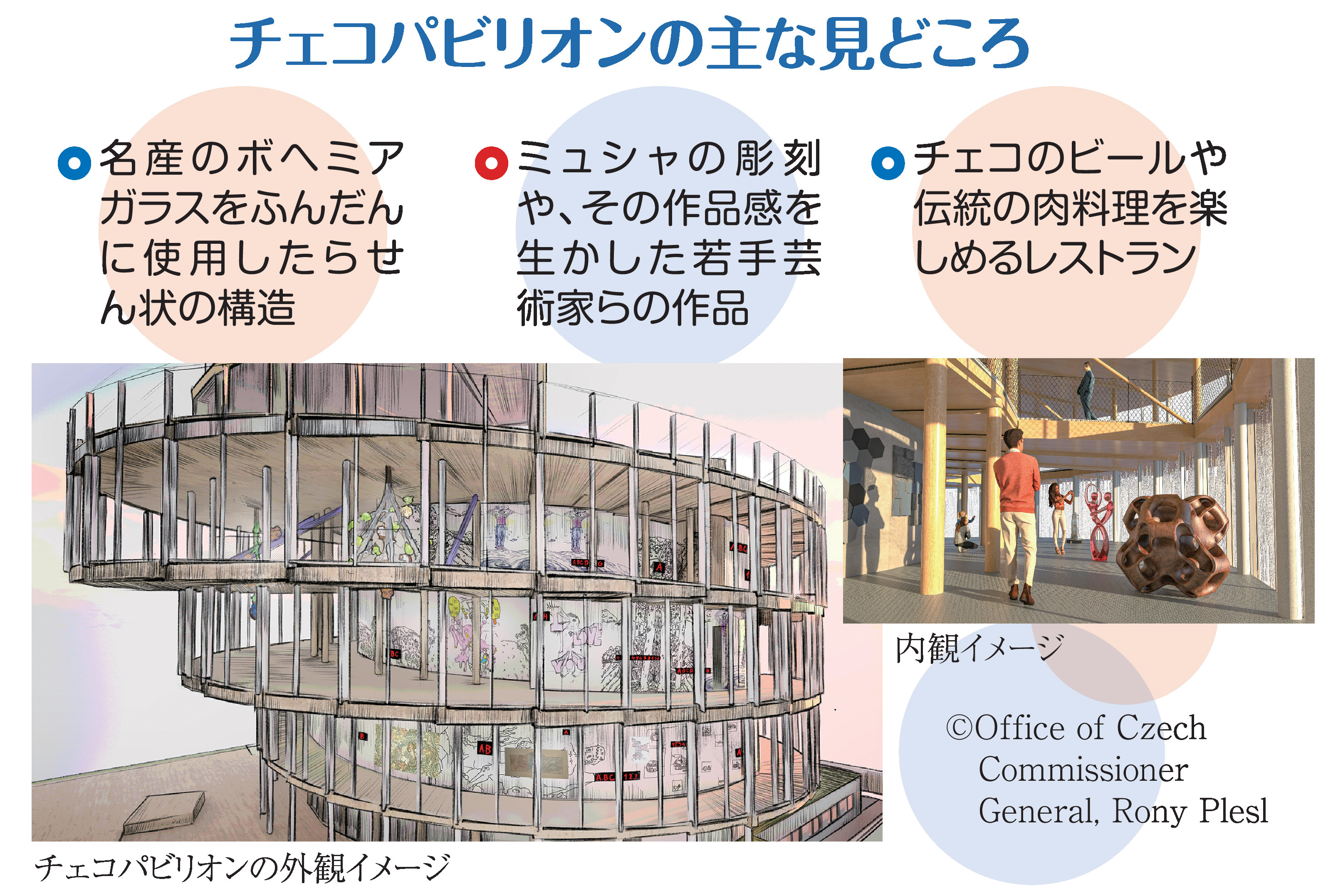 名産ボヘミアガラス使ったらせん構造 ミュシャの彫刻展示 アートな