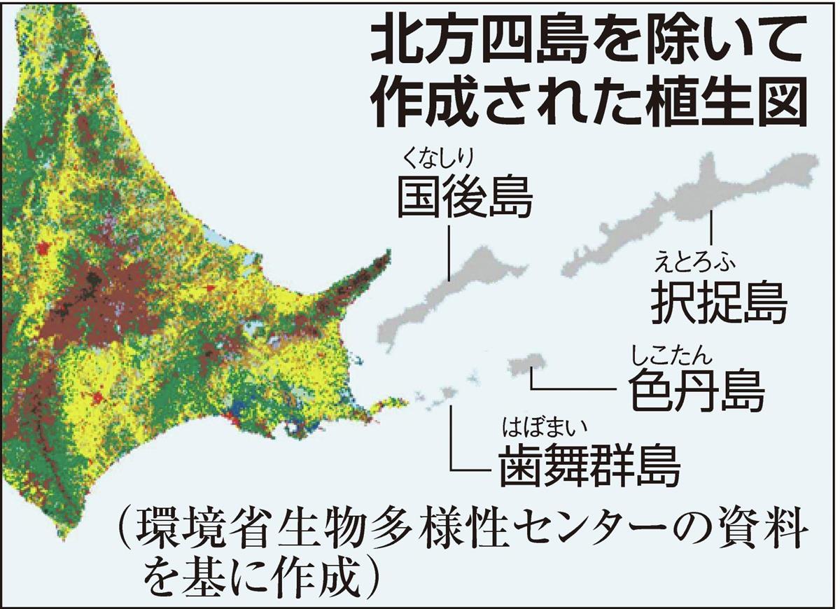 独自〉環境省、北方四島の植生図作成へ 衛星利用、日本領土示す - 産経ニュース