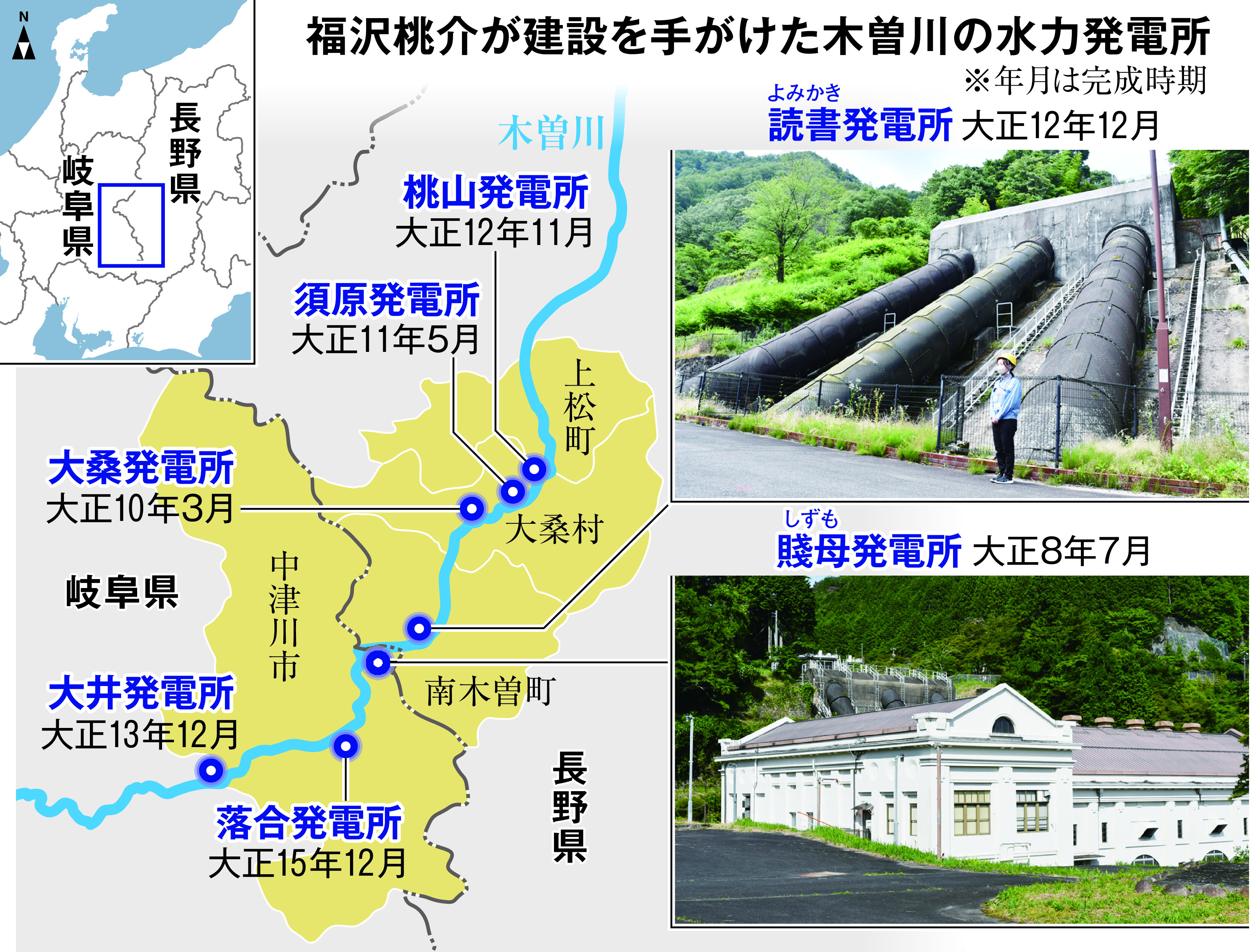 関西のエネルギー支え100年 電力王・福沢桃介が木曽川に築いた水力発電 - 産経ニュース