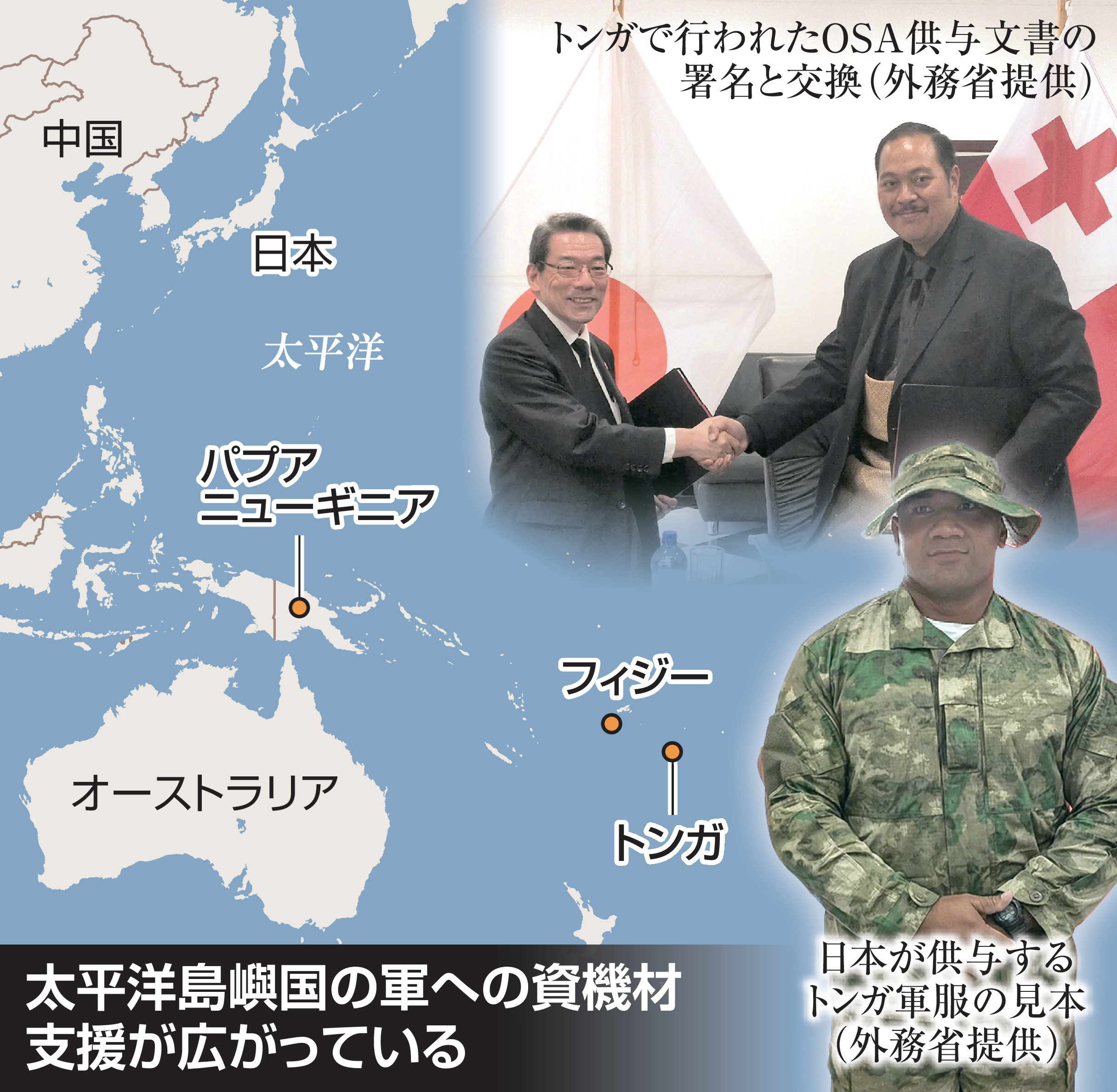 軍服でトンガの心つかめ 米中が勢力争い繰り広げる太平洋島嶼国に