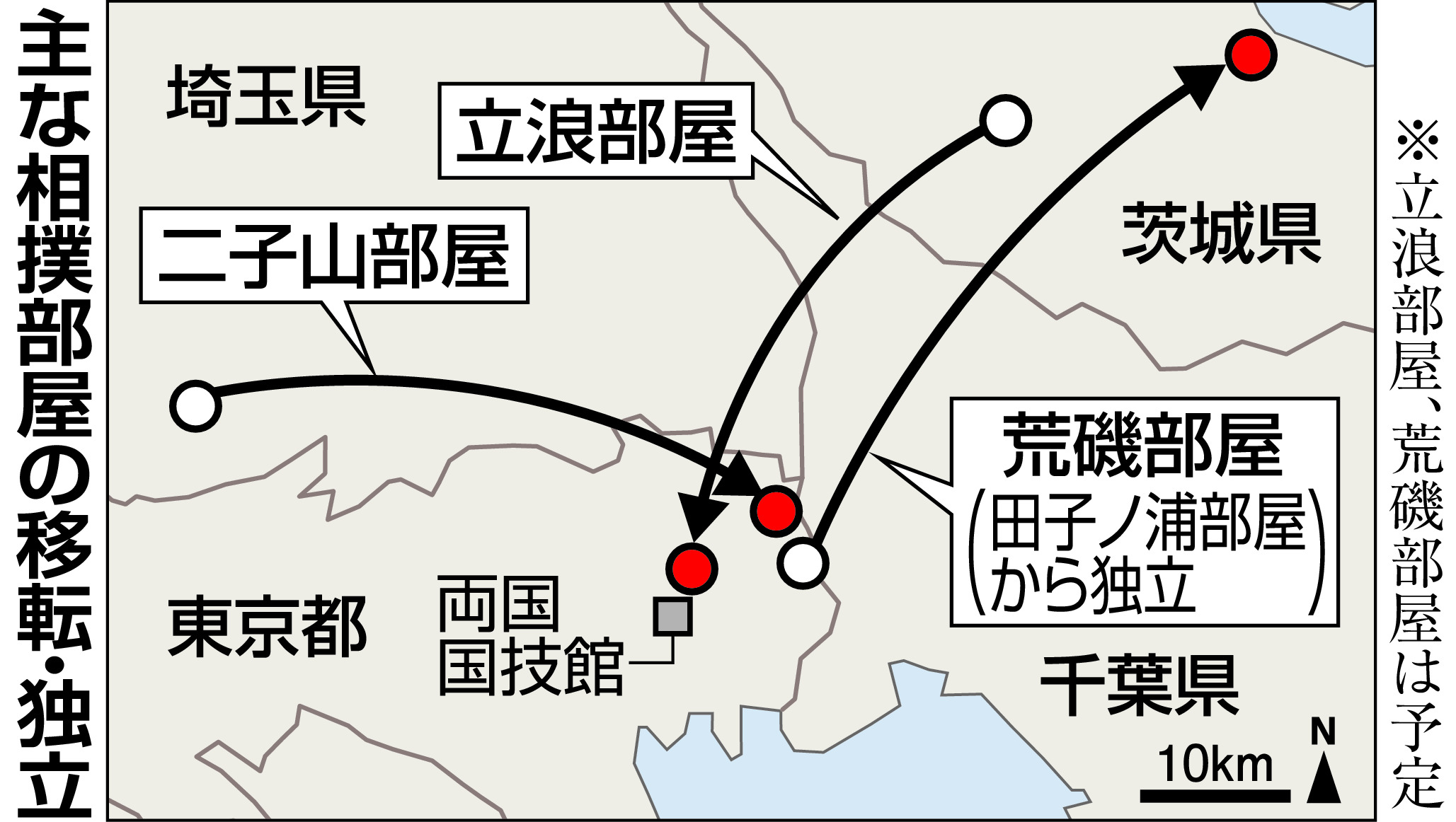 大相撲徳俵 相次ぐ相撲部屋の移転 独立 アクセス重視か 稽古環境重視か 産経ニュース