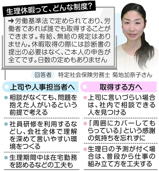 産経女子特区 取る 取らない 生理休暇 2 3ページ 産経ニュース