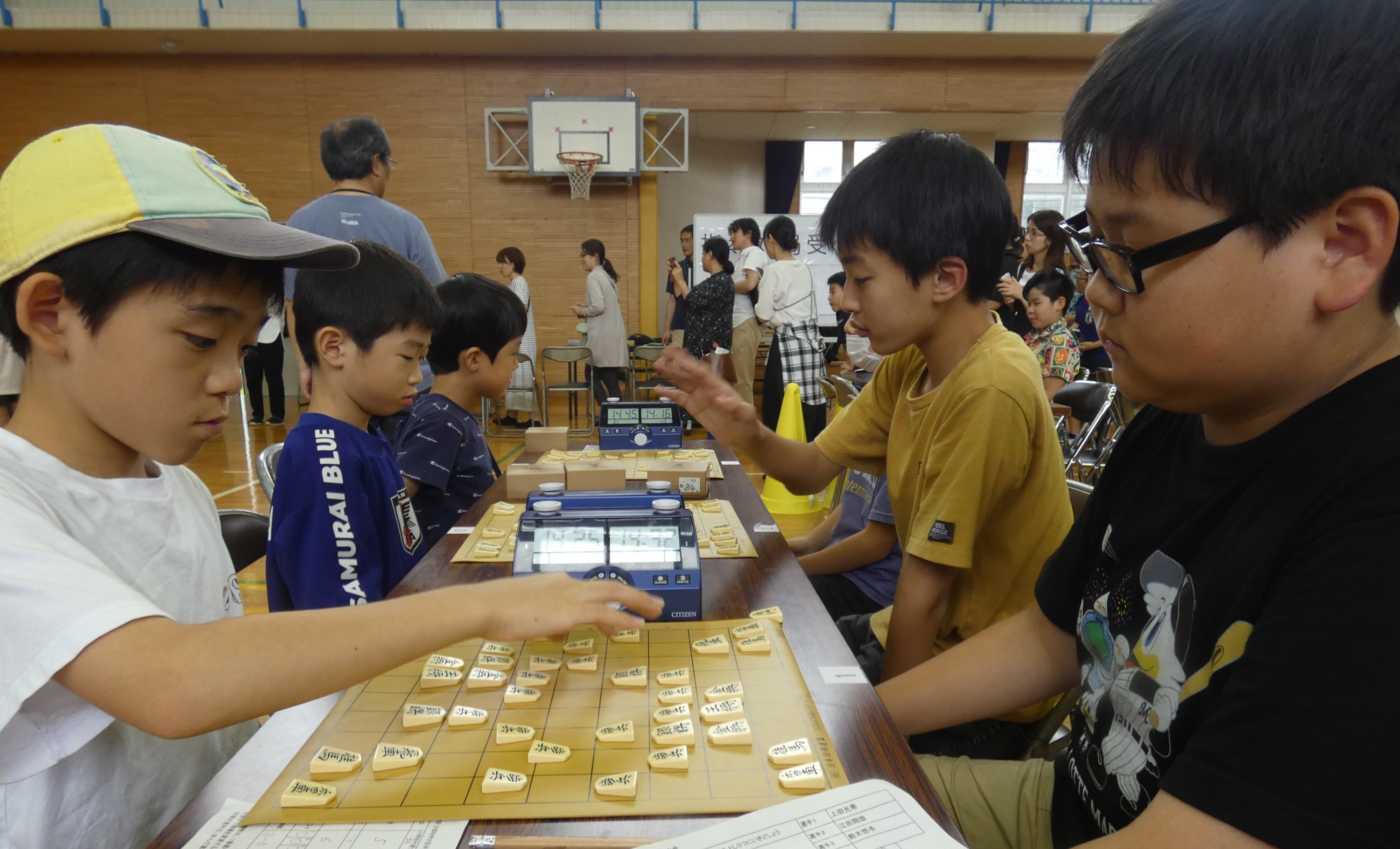 流山市立小山小と私立市川中Aが優勝 小・中学校将棋団体戦千葉県大会 
