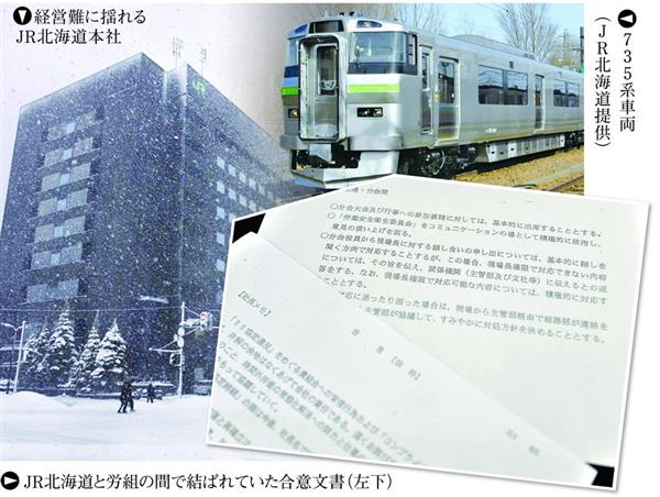 ｊｒ労働運動 ｊｒ北海道で国鉄時代の悪弊 現場協議 一時復活か スト予告で大量脱退のｊｒ東労組と同じ旧動労系 1 4ページ 産経ニュース