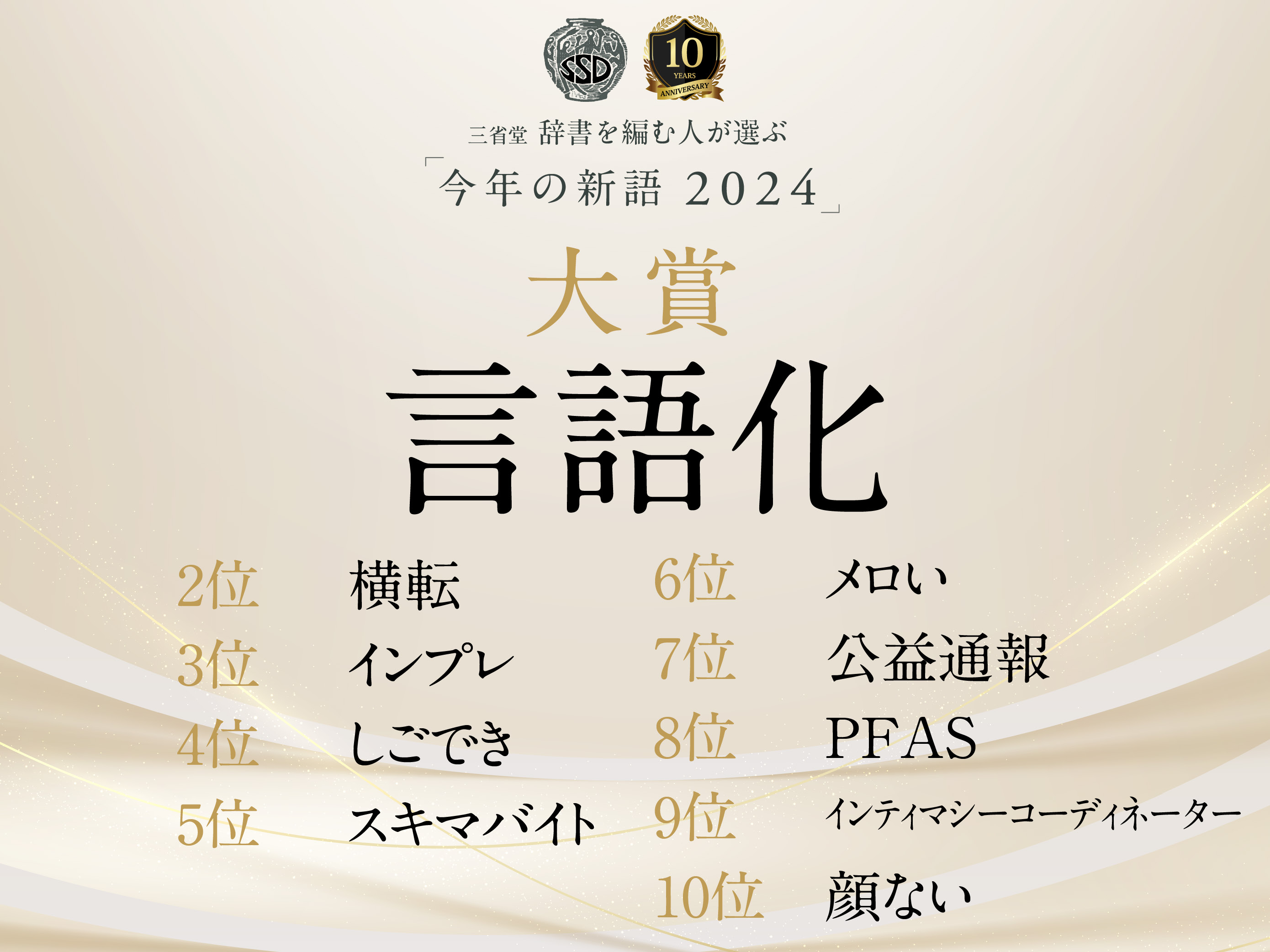 ふてほど・言語化…いくつ知ってる？ 各社の新語・流行語大賞で一年を