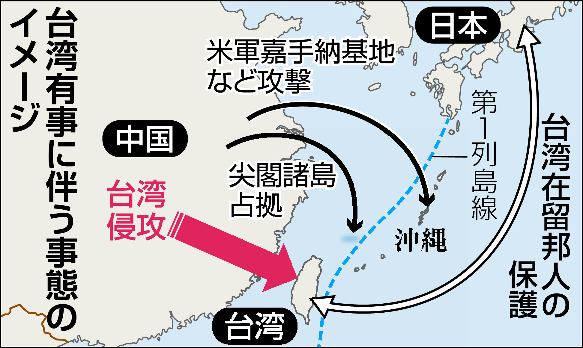 日本 侵攻 中国 中国が台湾侵攻を決断へ その日、日本が〝戦場〟になる（Wedge）
