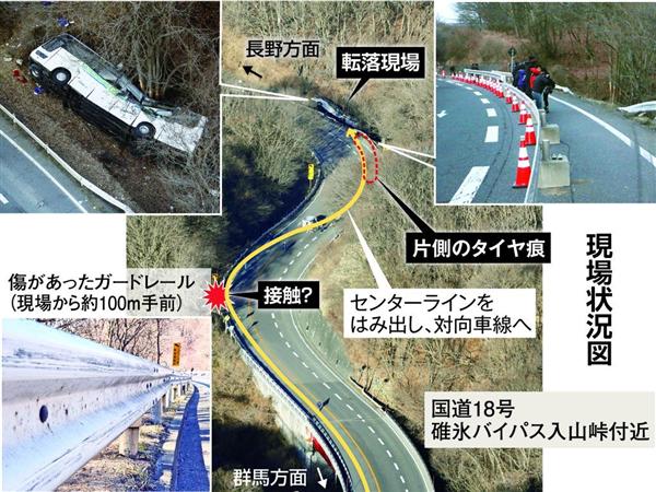 軽井沢スキーバス転落 技量不足 車体異常 体調急変 事故原因は ６５歳運転手の経験はマイクロバス 1 3ページ 産経ニュース