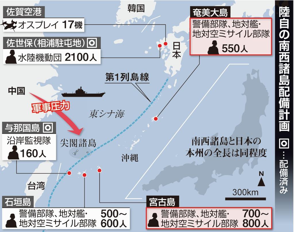 奄美 宮古 南西地域で陸自駐屯地が続々と拡充 中国脅威に対抗 1 2ページ 産経ニュース