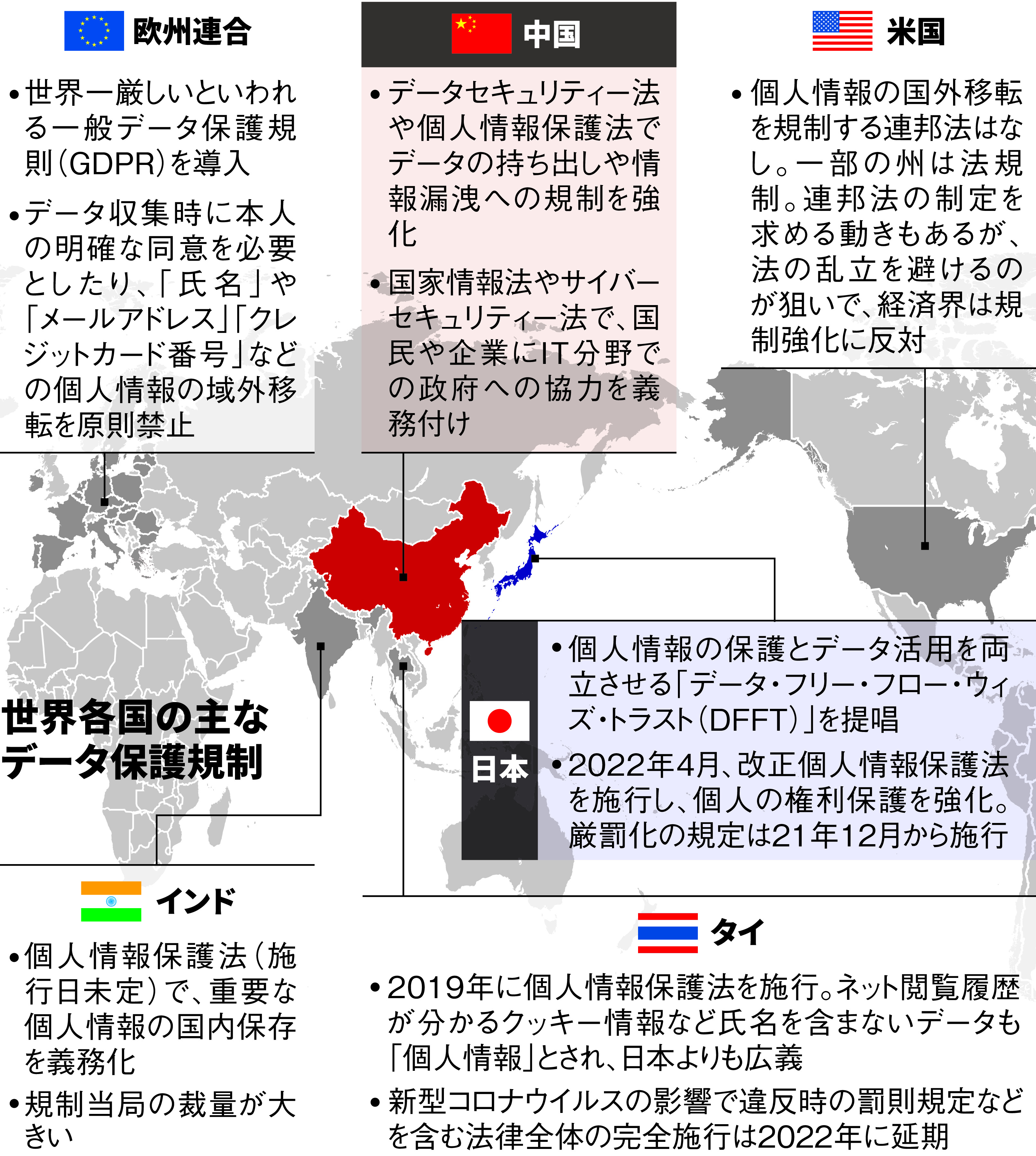 デジタル ウオー 敗戦か逆襲か 個人情報囲い込む中国 日本は対抗策主導 産経ニュース