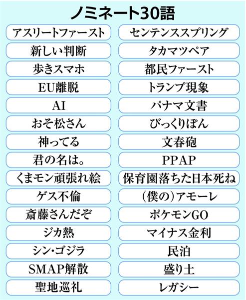 浪速風 昔の新語 流行語はワサビが利いていた １１月２１日 産経ニュース