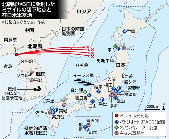 北朝鮮の標的は在日米軍基地 ミサイル発射で初言及 核攻撃ためらわぬ姿勢 イザ